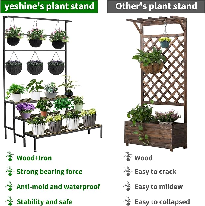 Large Plant Stand Indoor Outdoor, 3 Tier Heavy Duty Hanging Plant Stand - Image 2