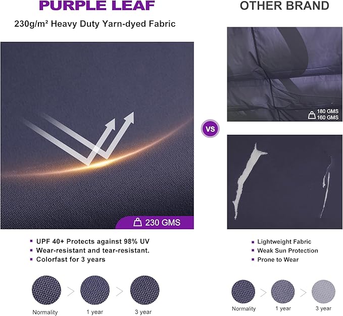 PURPLE LEAF 10' x 13' Outdoor Retractable Pergola - Image 3