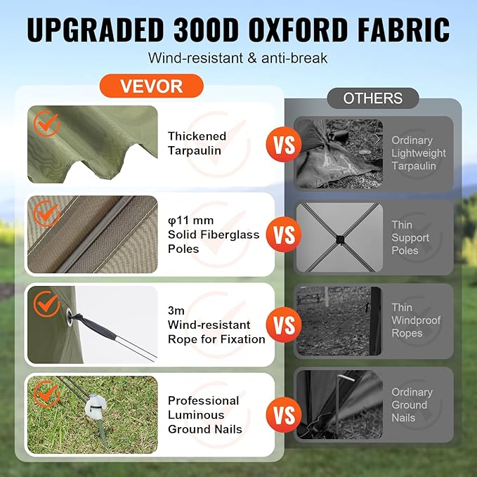 VEVOR 12x12ft Pop Up Gazebo Tent - Image 5