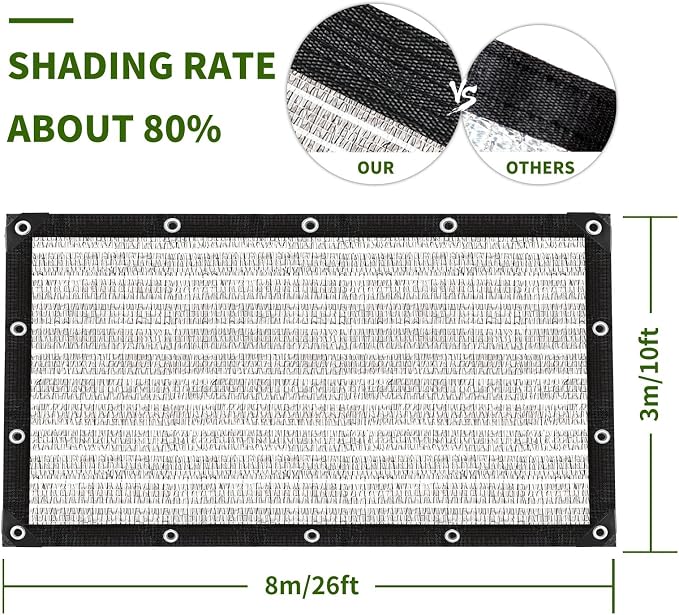 Shade Cloth-Thickened and Encrypted 80% Aluminum Shade Cloth - Image 2
