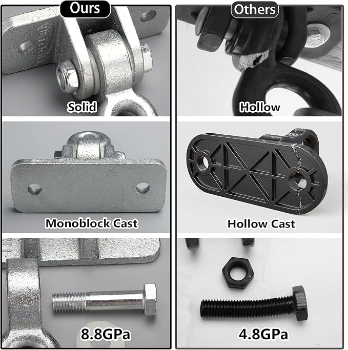 BETOOLL 2400lb Capacity Heavy Duty Swing Hangers - Image 4
