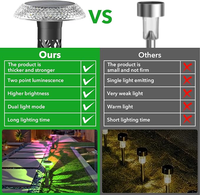 Large Solar Pathway Lights 6 Pack, 8 Modes Solar Lights Outdoor Landscape - Image 7