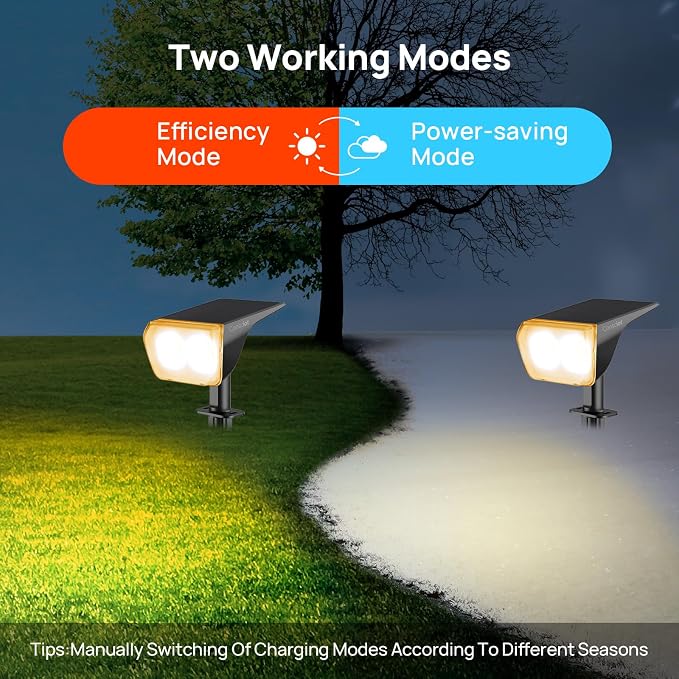 Consciot Solar Spot Lights Outdoor Waterproof, 24 LED Dusk-to-Dawn Solar - Image 8