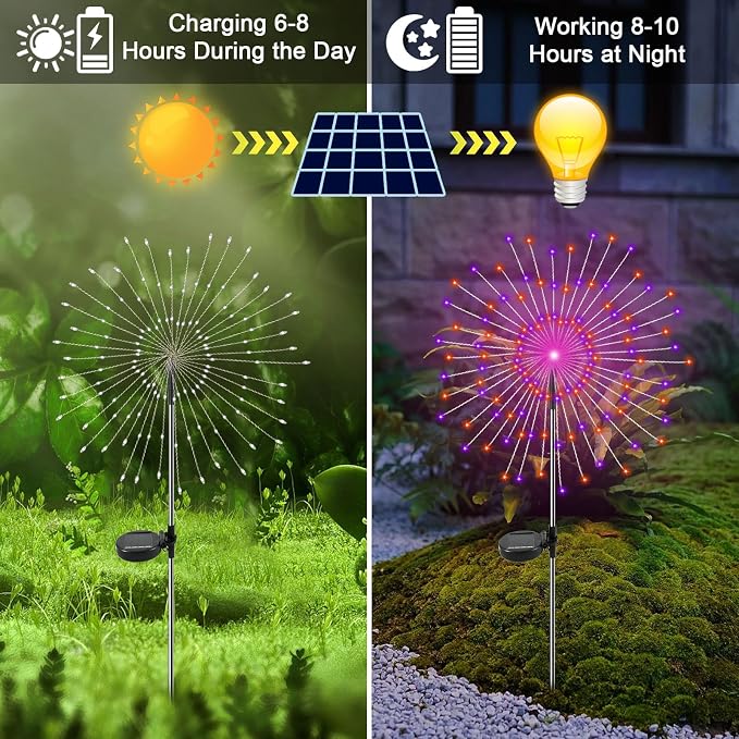 Solar Garden Lights Outdoor, 2 Pack 120 LED Twinkling Firework Lights Decorative - Image 2