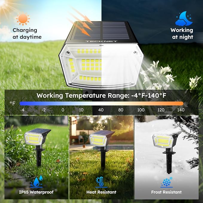 TECKNET Spot Lights Outdoor - Image 3