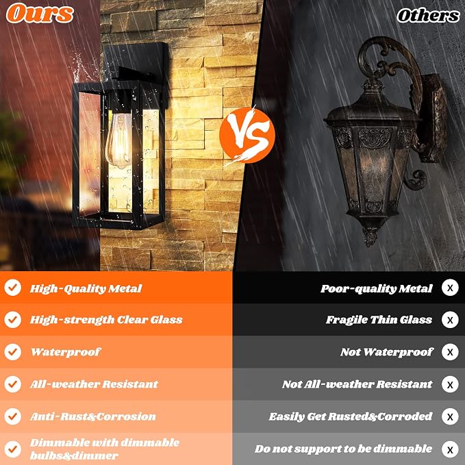 2-Pack Outdoor Light Fixtures Wall Mount, Waterproof Exterior Wall Lanterns - Image 5