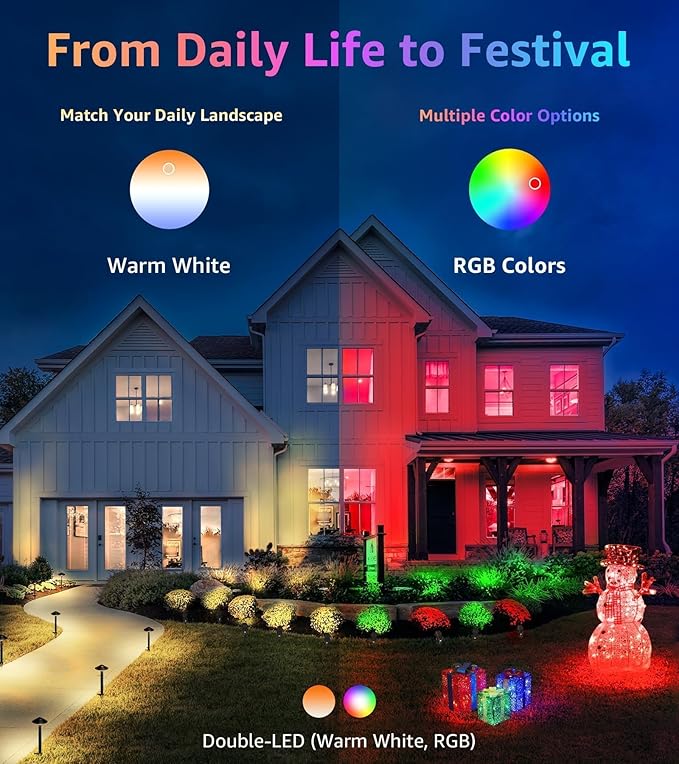 SUNVIE RGBW Spot Lights Outdoor Color Changing Landscape Lighting 12W LED - Image 6
