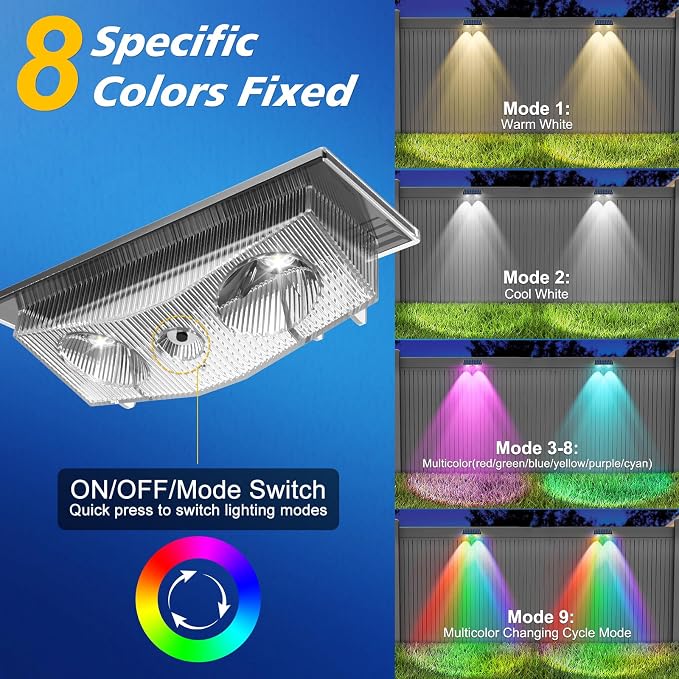 Solar Lights Outdoor for Mailbox, House Numbers, Sign - Image 2