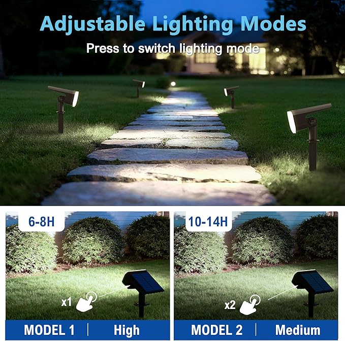 Solar Lights Outdoor Waterproof IP65, Super Bright LED - Image 7