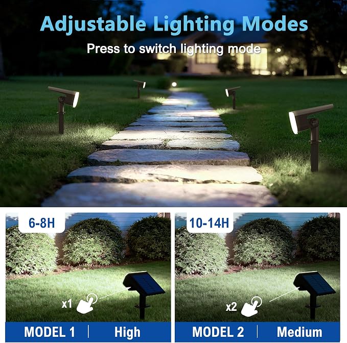 Solar Lights Outdoor Waterproof IP65, Super Bright LED - Image 7