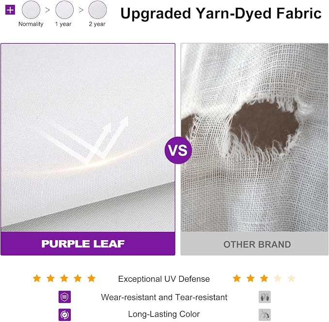 PURPLE LEAF 10' x 10' Outdoor Retractable Pergola - Image 6