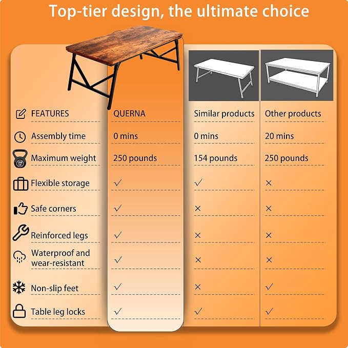 Folding Coffee Table, No Assembly Low Coffee Table, Floor Table Desk - Image 6