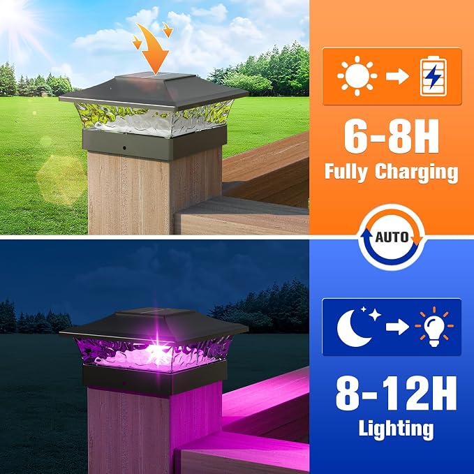 APONUO Solar Post Cap Lights - Image 5