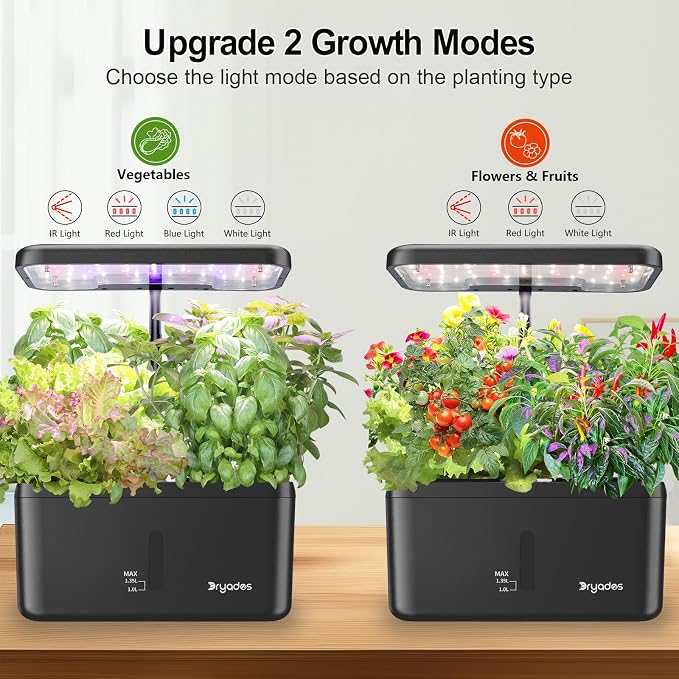 Indoor Garden System 19 Watt LED Growing Light Upgrade 2 Self-Watering - Image 4