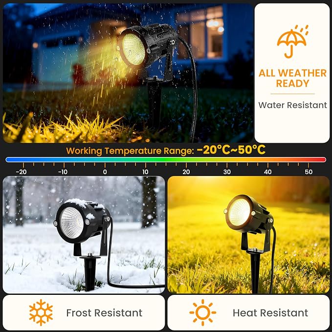 Multi Colored Spotlights Outdoor: RGBW LED Spot Light Plug in 120V Remote - Image 6