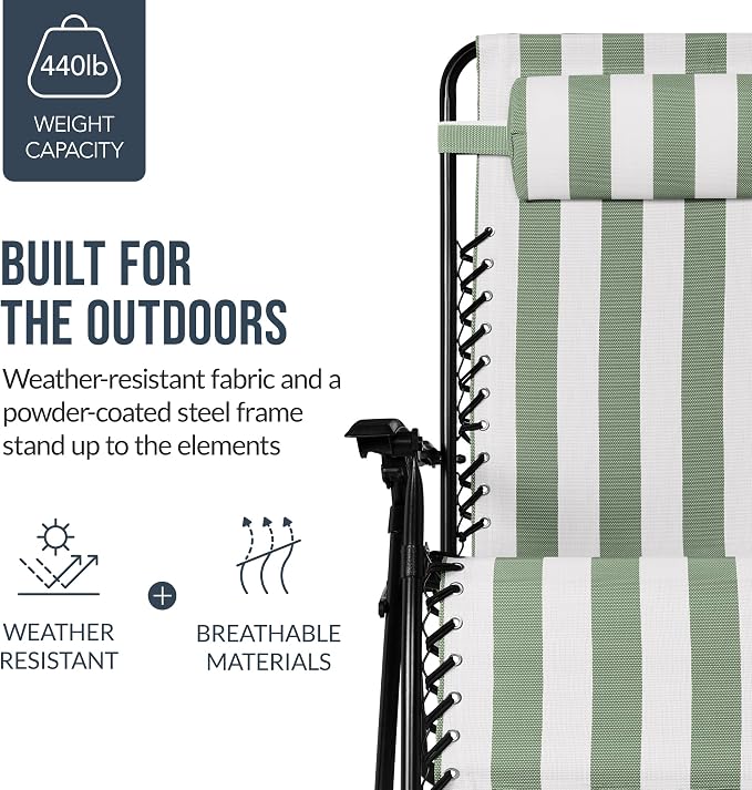 Best Choice Products Set of 2 Extra Wide Adjustable Steel Mesh Zero Gravity - Image 6