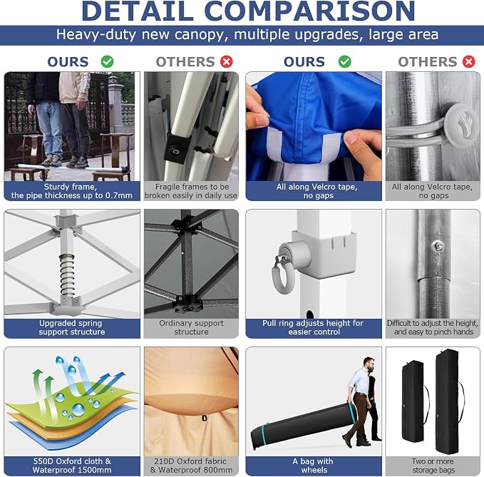 COBIZI 13x26 Pop up Canopy Heavy Duty - Image 3