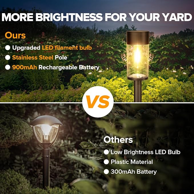 UME 8 Pack Solar Pathway Lights Outdoor, Bright Solar Garden Lights - Image 4