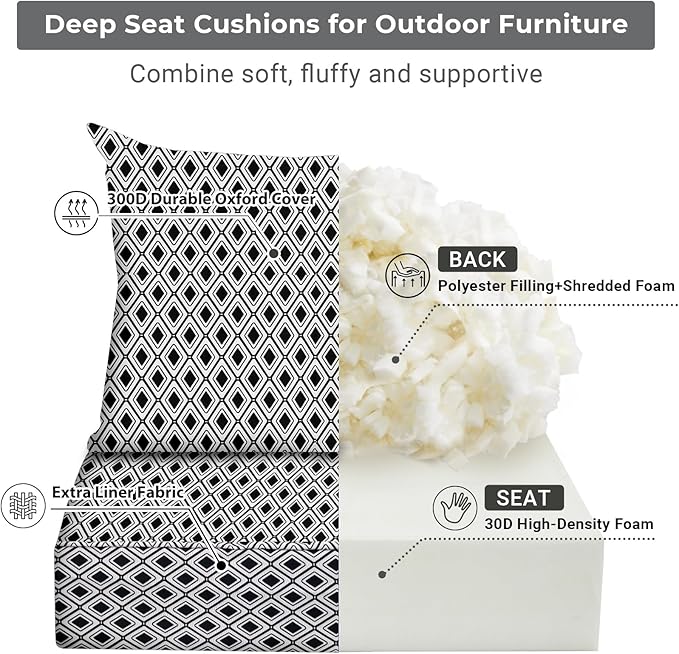 Outdoor Cushions for Patio Furniture, Outdoor Seat Cushion Set 24 x 24 x 4 Inch - Image 2