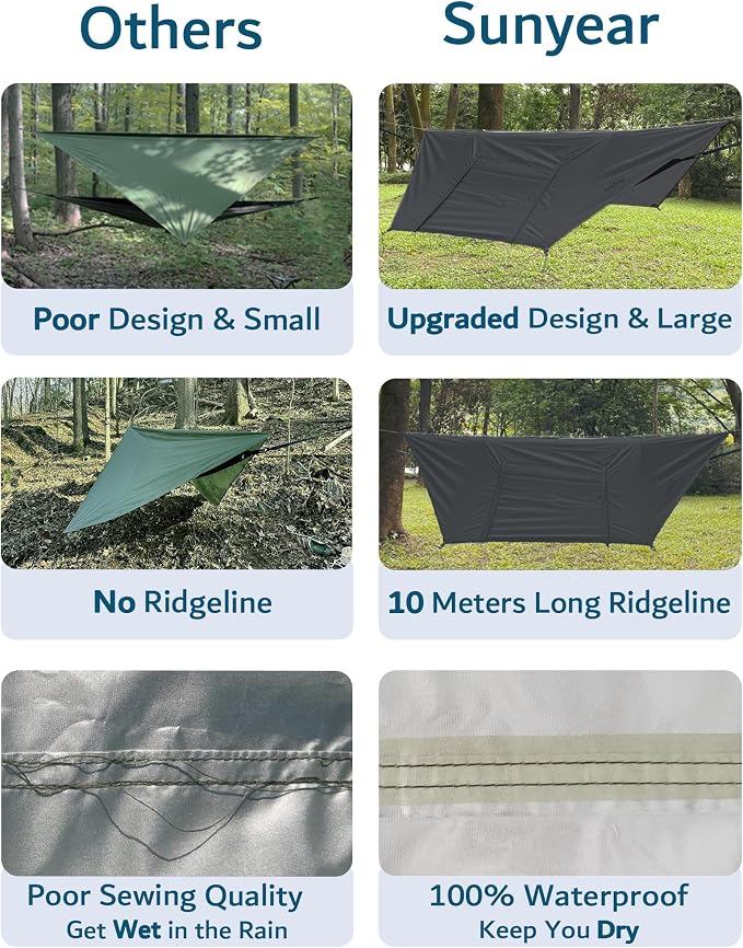 Sunyear Camping Hammock with Net - Image 3