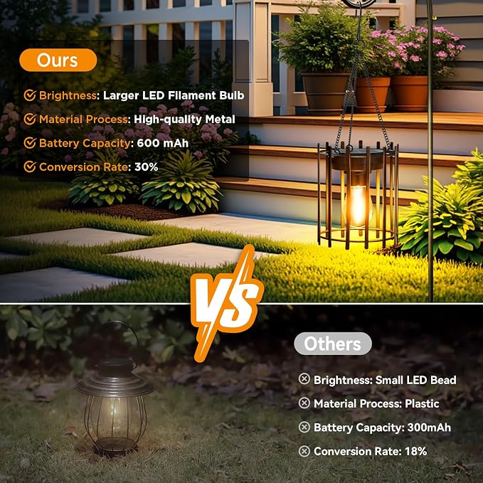 KOOPER Solar Lanterns Outdoor Waterproof, 14.56" Upgraded Bright Hanging Solar - Image 5