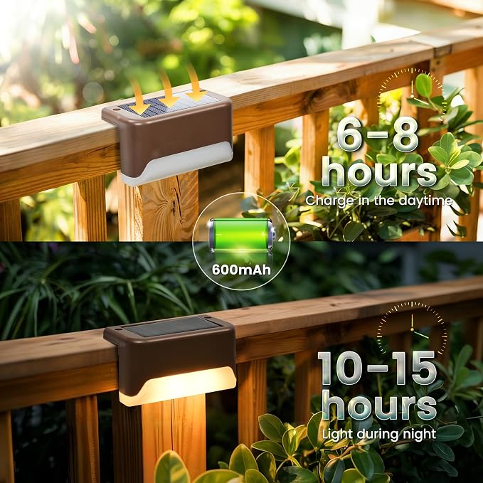 SOLPEX Solar Deck Lights Outdoor, Solar Fence Lights Waterproof LED Step Light - Image 6