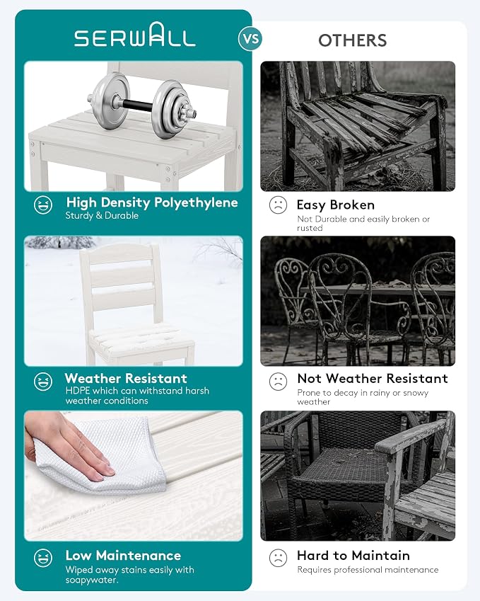 SERWALL Patio Dining Sets for 10 Person, HDPE Dining Set - Image 4