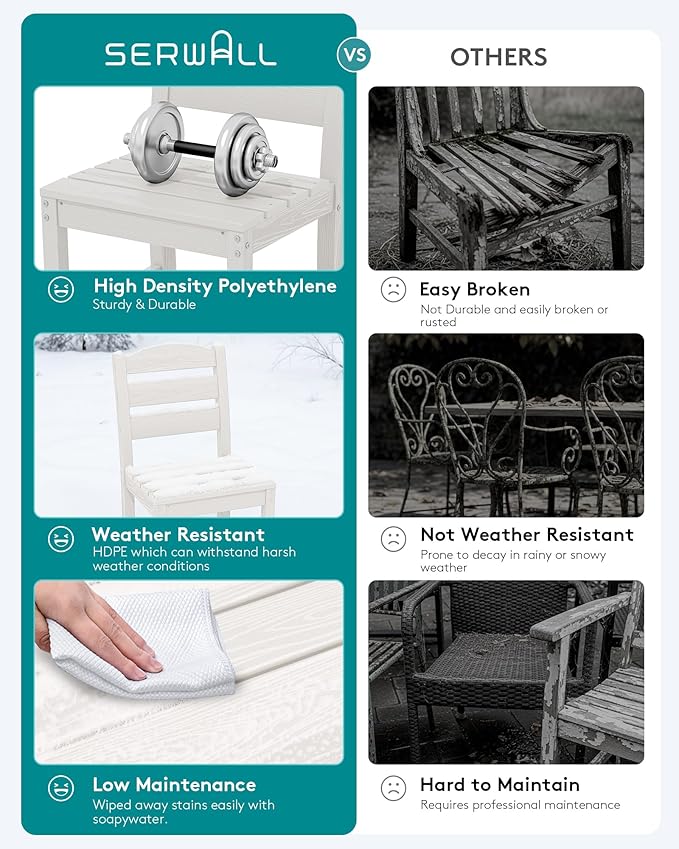 SERWALL Patio Dining Sets for 6 Person, HDPE Dining Set - Image 2