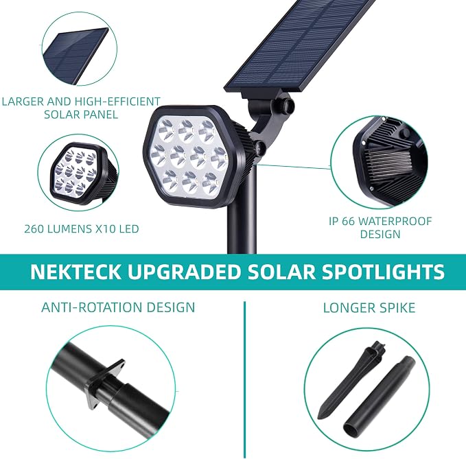 Nekteck Solar Lights Outdoor, 10 LED Landscape Spotlights Powered Wall Lights - Image 8