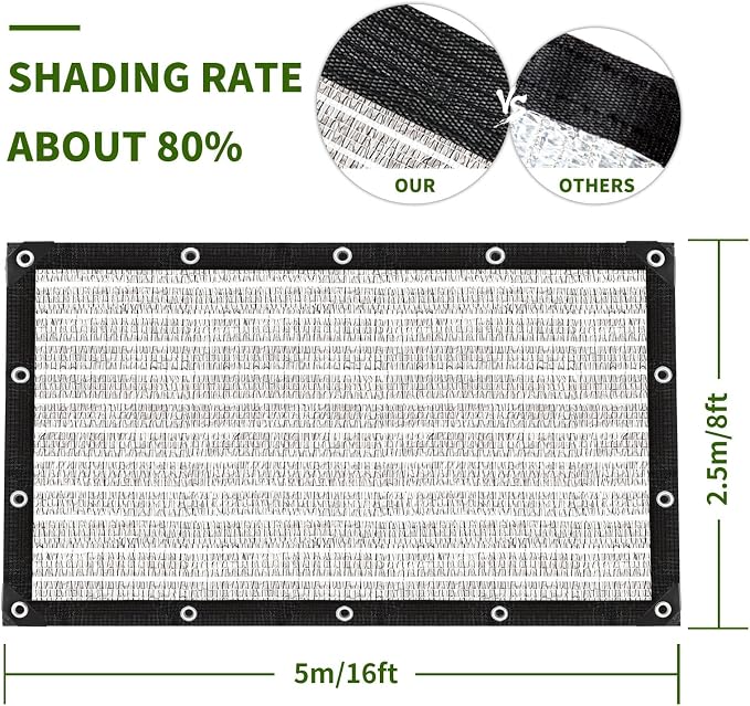 Shade Cloth-Thickened and Encrypted 80% Aluminum Shade Cloth - Image 2