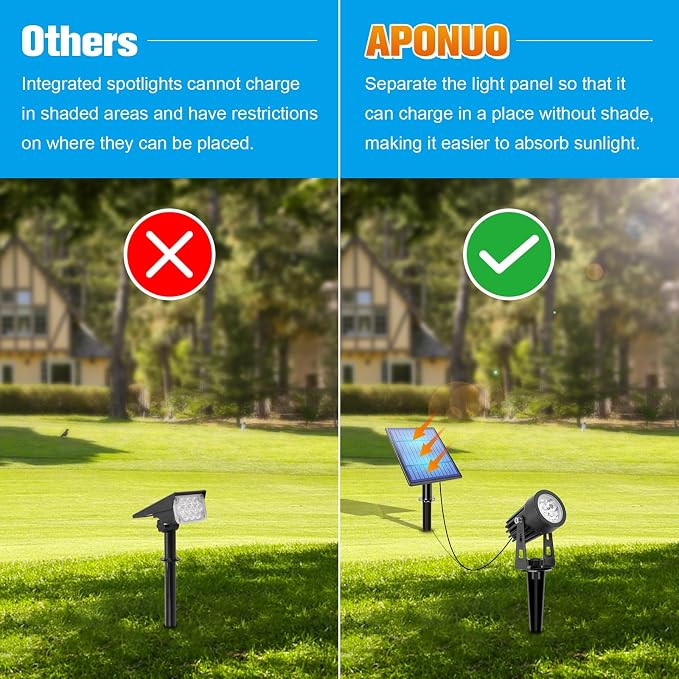 APONUO Metal Solar Spot Lights Outdoor - Image 8