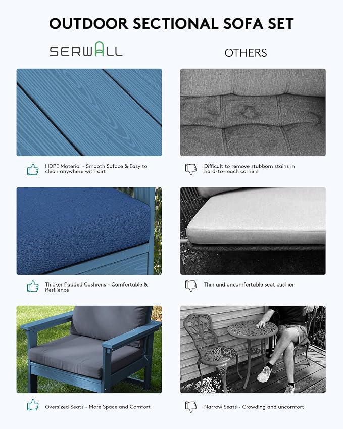 SERWALL HDPE Patio Sofa Set, 4-piece Outdoor Sectional Furniture Set, All - Image 6