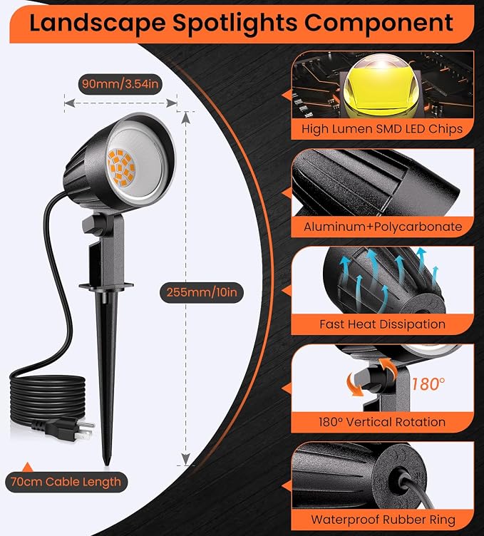 MEIKEE 12W Landscape Lighting, 120V 2700K Warm White LED Garden Lights - Image 6