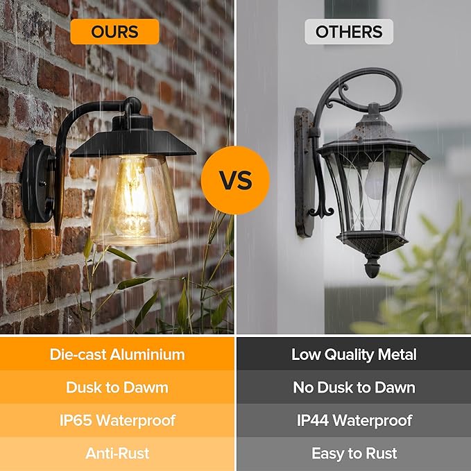 LUTEC 2 Pack Dusk to Dawn Outdoor Indoor Exterior Light Fixture, Farmhouse Barn - Image 5