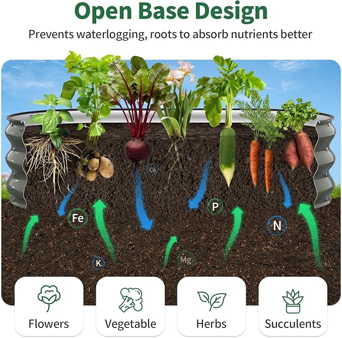 Kesfitt Raised Garden Bed, Oval Open-Bottom Design, 12-Inch Deep - Image 4