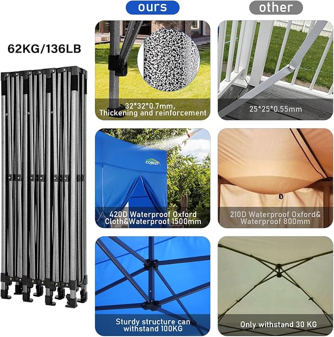 COBIZI 10x30 Pop up Canopy - Image 4