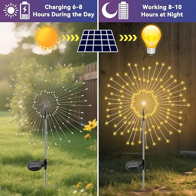Garden Outdoor Lights, 2 Pack 120 LED Solar Garden Lights Fairy Lights Outdoor - Image 2