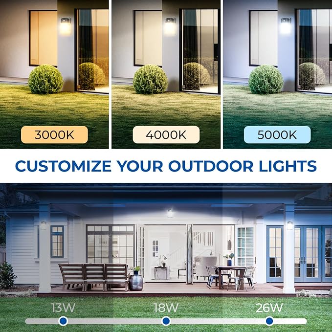 CINOTON 26W LED Wall Pack Light - Image 6