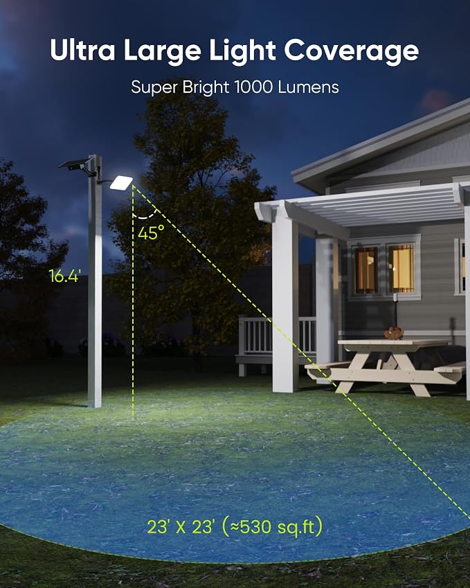 JACKYLED 1000 Lumens 299 LED Solar Lights Outdoor Bright Solar Dusk to Dawn - Image 6