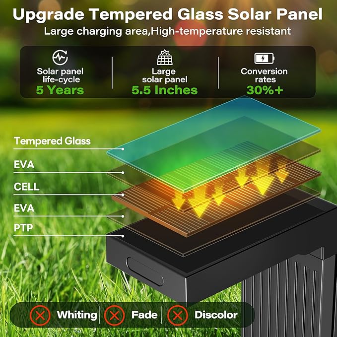 Solar Pathway Lights Outdoor 4Pack, 2 Color in 1 Motion Sensor Walkway Lights - Image 3