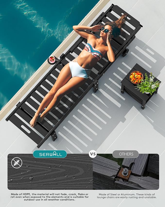 SERWALL Outdoor Chaise Lounge Set of 2 - Image 7