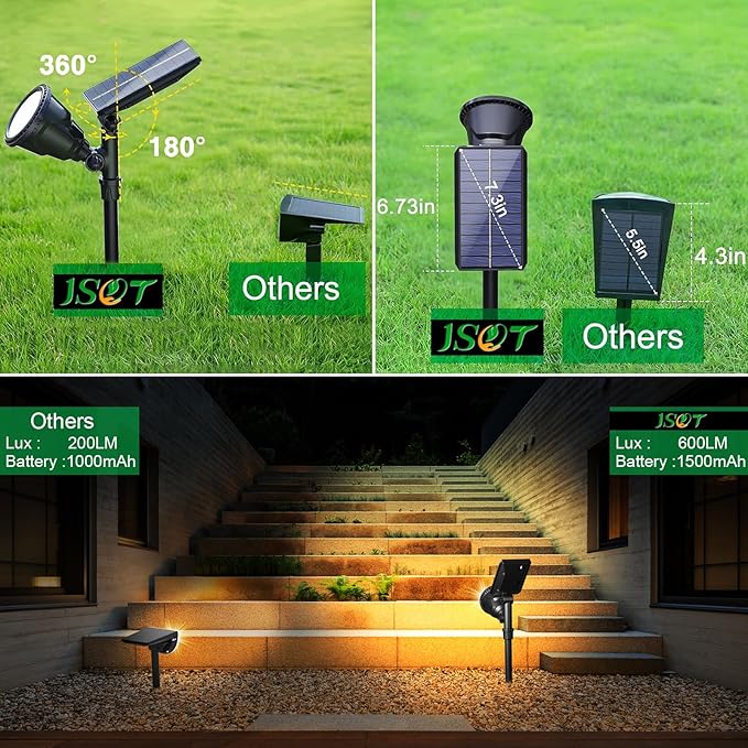 JSOT 600 Lumen Bright Solar Lights Outdoor Waterproof, Solar Powered Landscape - Image 6
