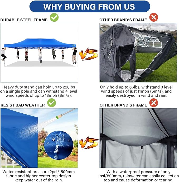 COBIZI 13x26 Pop up Canopy Tent 13x26 Canopy - Image 2