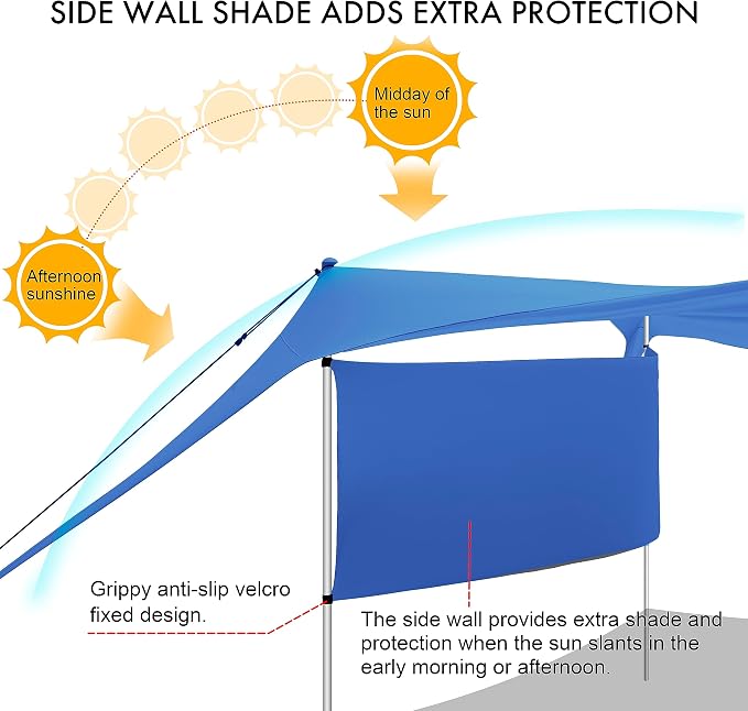Beach Canopy Tent Shade with Sidewalls 10x10FT, 6.6FT Tall, UPF50+ Sun Shelter - Image 2