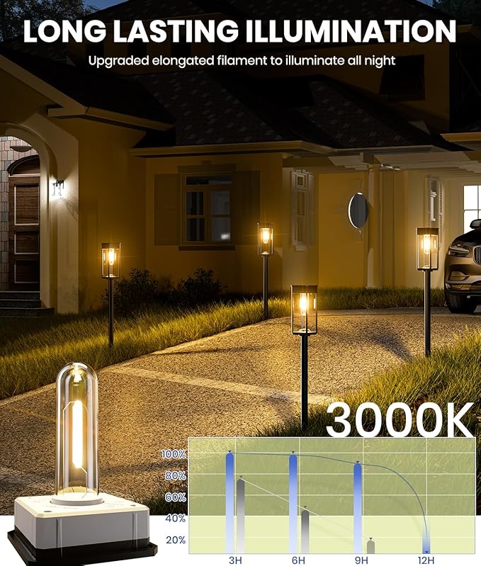 Bright Solar Pathway Lights Outdoor, 6 Pack IP65 Waterproof Solar Garden Lights - Image 5