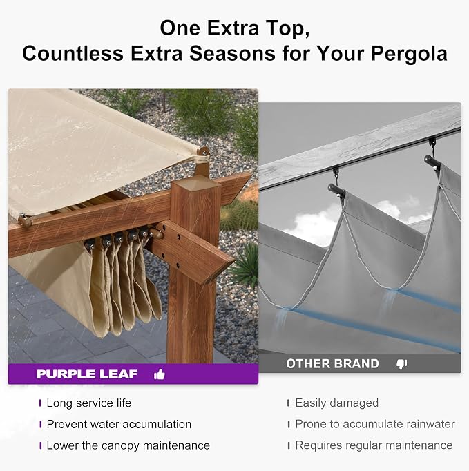 PURPLE LEAF 10' x 10' Outdoor Retractable Pergola - Image 5