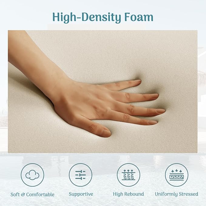 Codi Chaise Lounge Cushions Outdoor, Pool Lounges Chair Cushion Set, Waterproof - Image 5