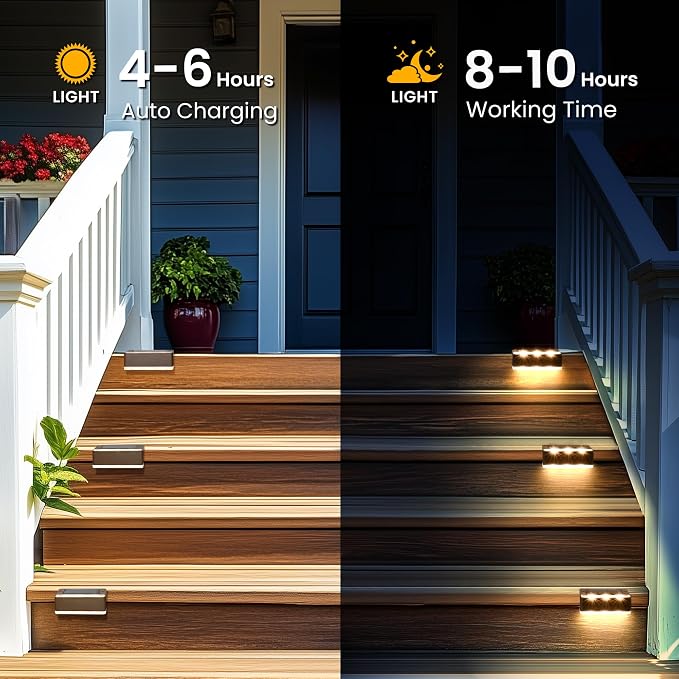 SOLPEX Solar Fence Lights, Solar Deck Lights Outdoor Waterproof Solar Powered - Image 6