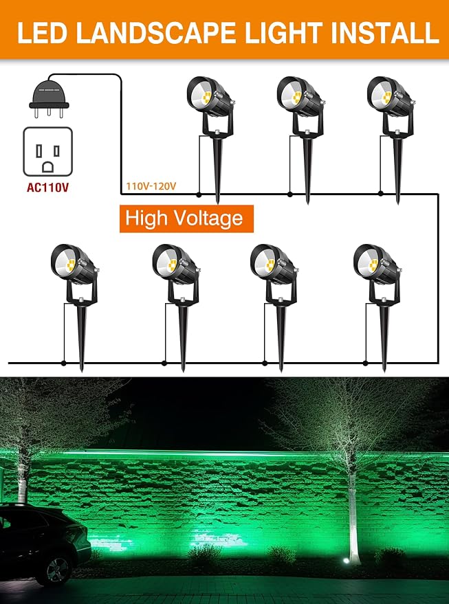 Christmas Green LED Spot Lights Landscape Lights Outdoor, 110v Plug in - Image 4