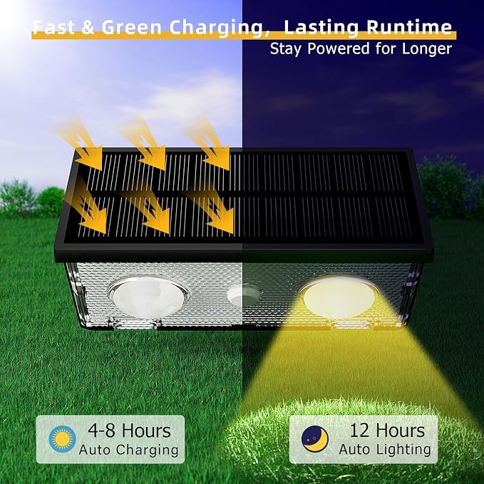 Solar Fence Lights Outdoor Waterproof, Warm & Cool White RGB Dusk to Dawn LED - Image 3